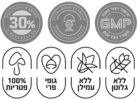 החשיבות של 30% פוליסכרידים ו-30% בטא גלוקנים במוצרי פטריות מרפא